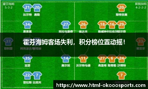 霍芬海姆客场失利，积分榜位置动摇！