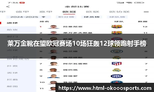 莱万金靴在望欧冠赛场10场狂轰12球领跑射手榜